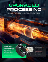 YHTAUTO 5×120 Hub Centric Wheel Spacers 1 Compatible with 1991-2011 BMW 1/3/5/6/7/8/M3/M5/M6/Z3/Z4/Z8 Series Tire Spacers M12x1.5 Studs, 72.56mm Hub Bore 5 Lug 2PCS Black